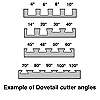 Solid Carbide Dovetail Cutter .125 dia X 120 degree included