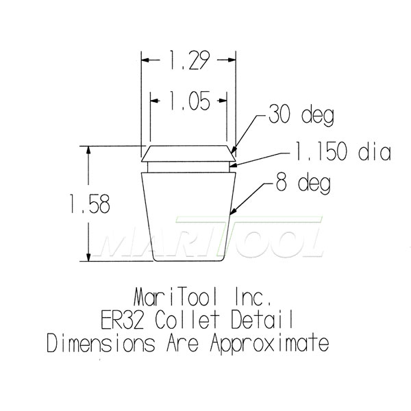 Er Collet Size Chart