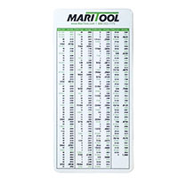 Drill Tap Chart