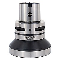 Capto® Style Calibration tools