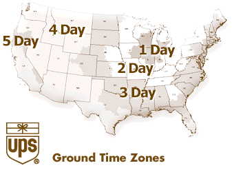 UPS Ground Delivery Times